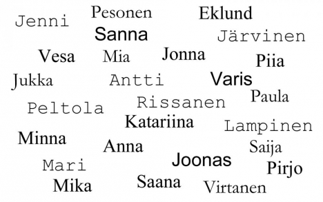 Harvinaiset Sukunimet HARVINAISET SUKUNIMET